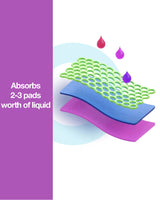 Leak-Proof Undies For Bladder Incontinence